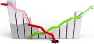 Une gestion saine
